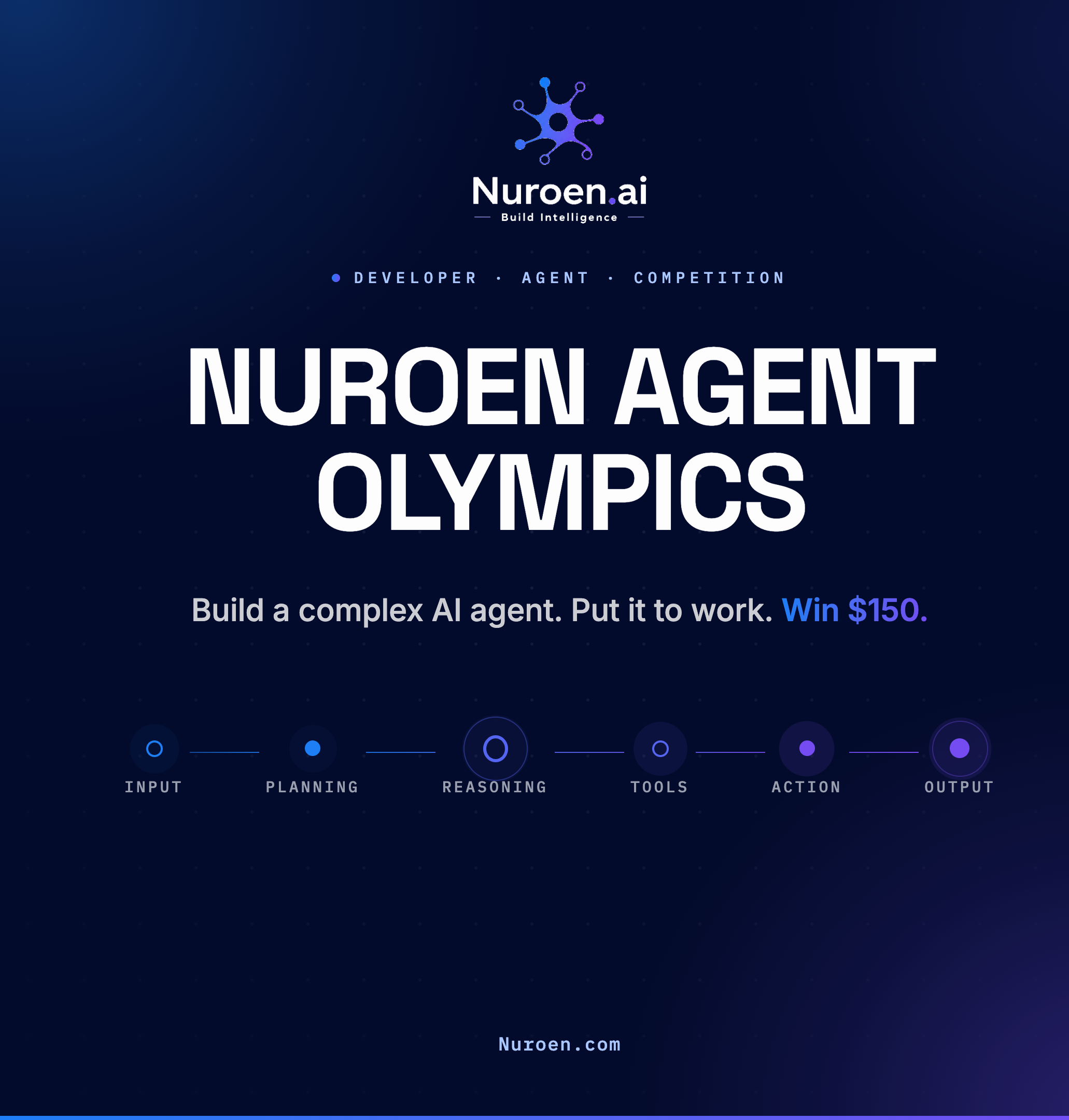 Nuroen Agent Olympics