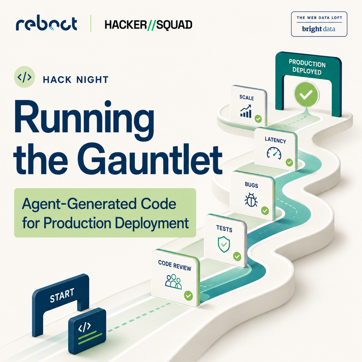 Hack Night - Can Your Agent-Written Code Survive Production?