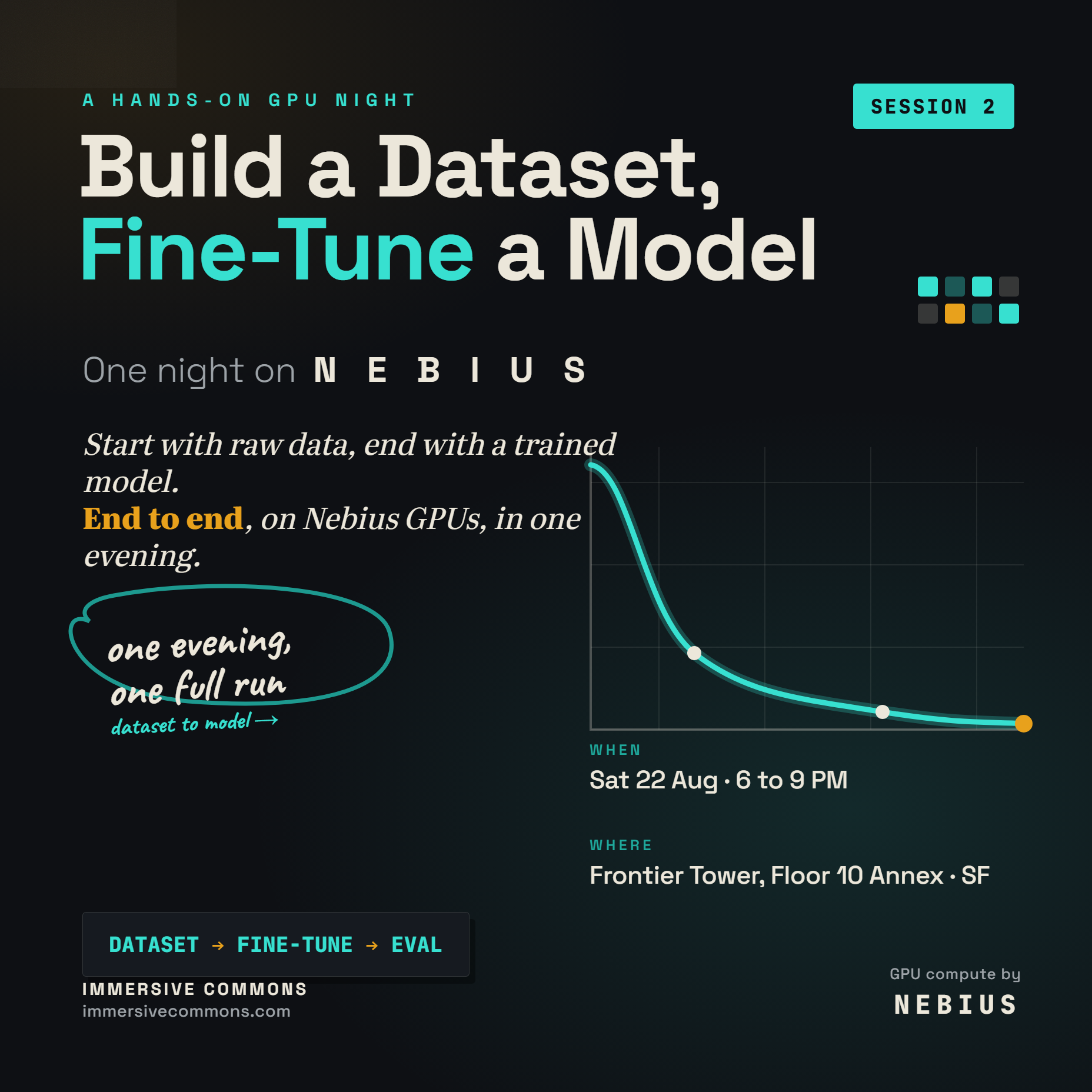 Build a Dataset, Fine-Tune a Model: One Night on Nebius - Open Registration