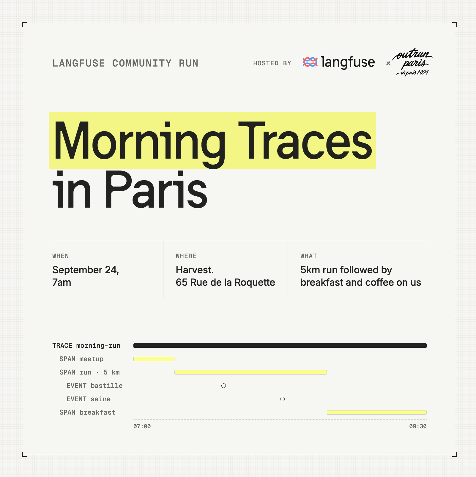 Morning Traces in Paris (Langfuse Community Run)