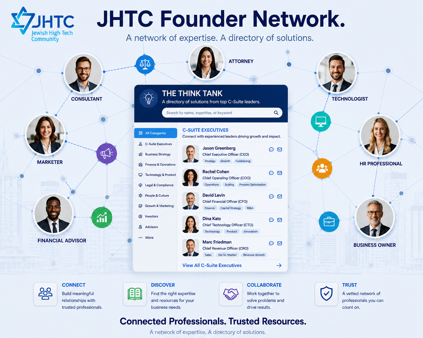 JHTC Founder Network