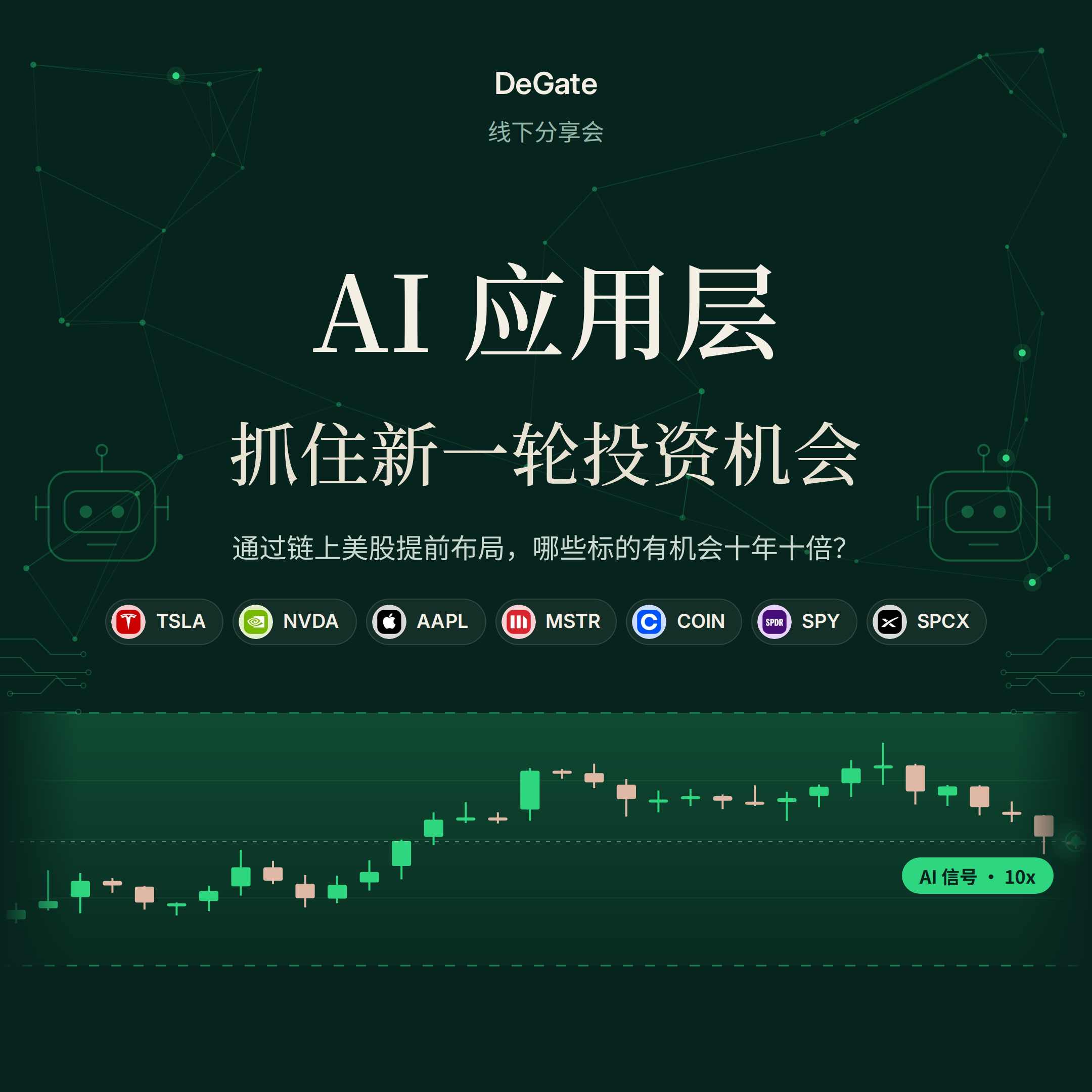 AI 应用层:抓住新一轮投资机会