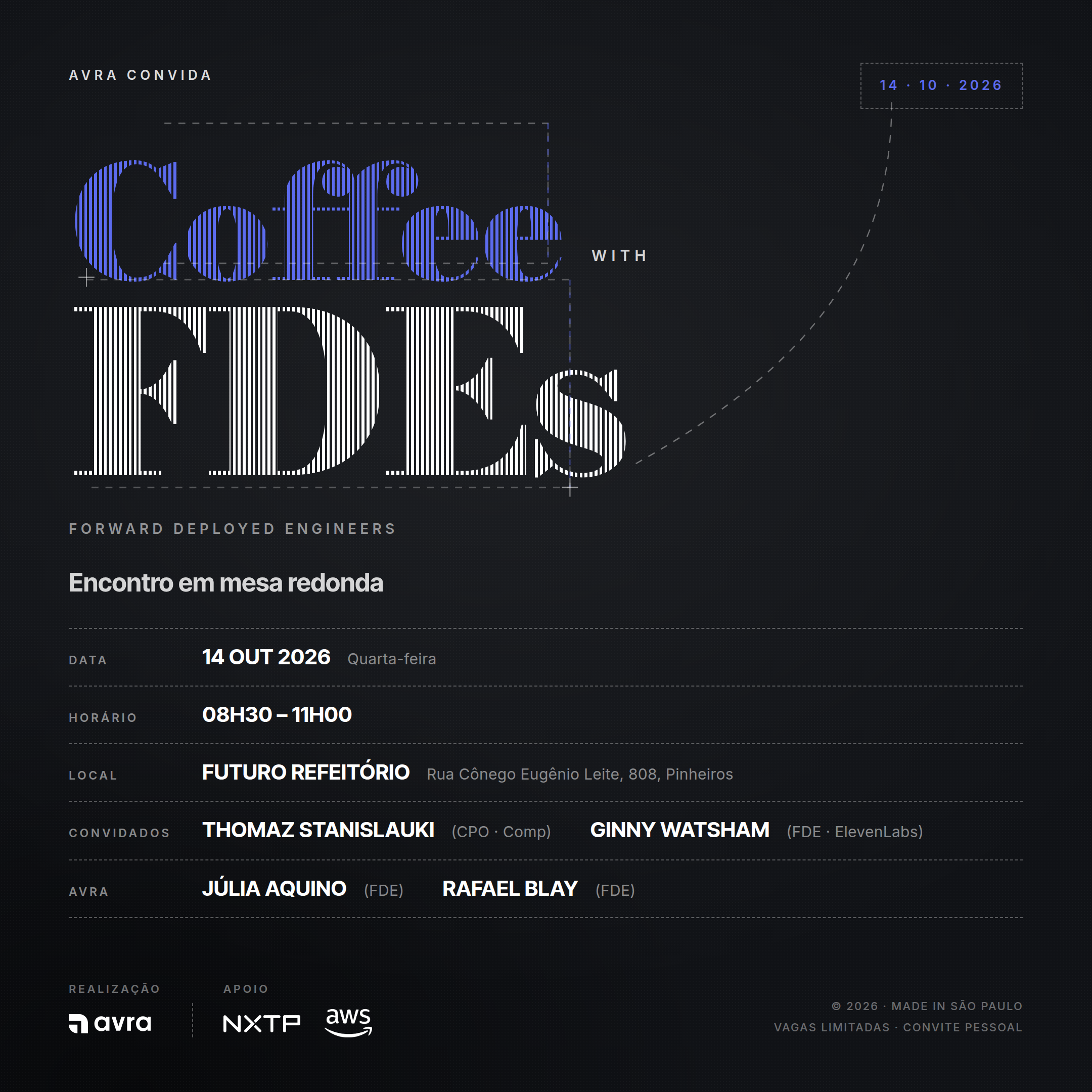 Coffee with FDEs
