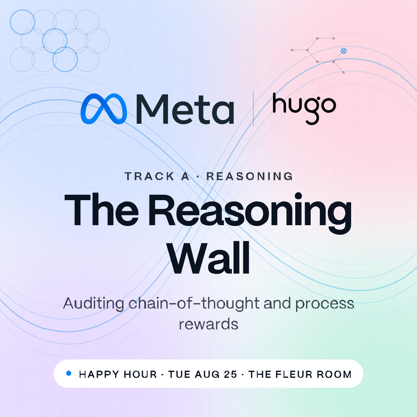 The Reasoning Wall — Happy Hour