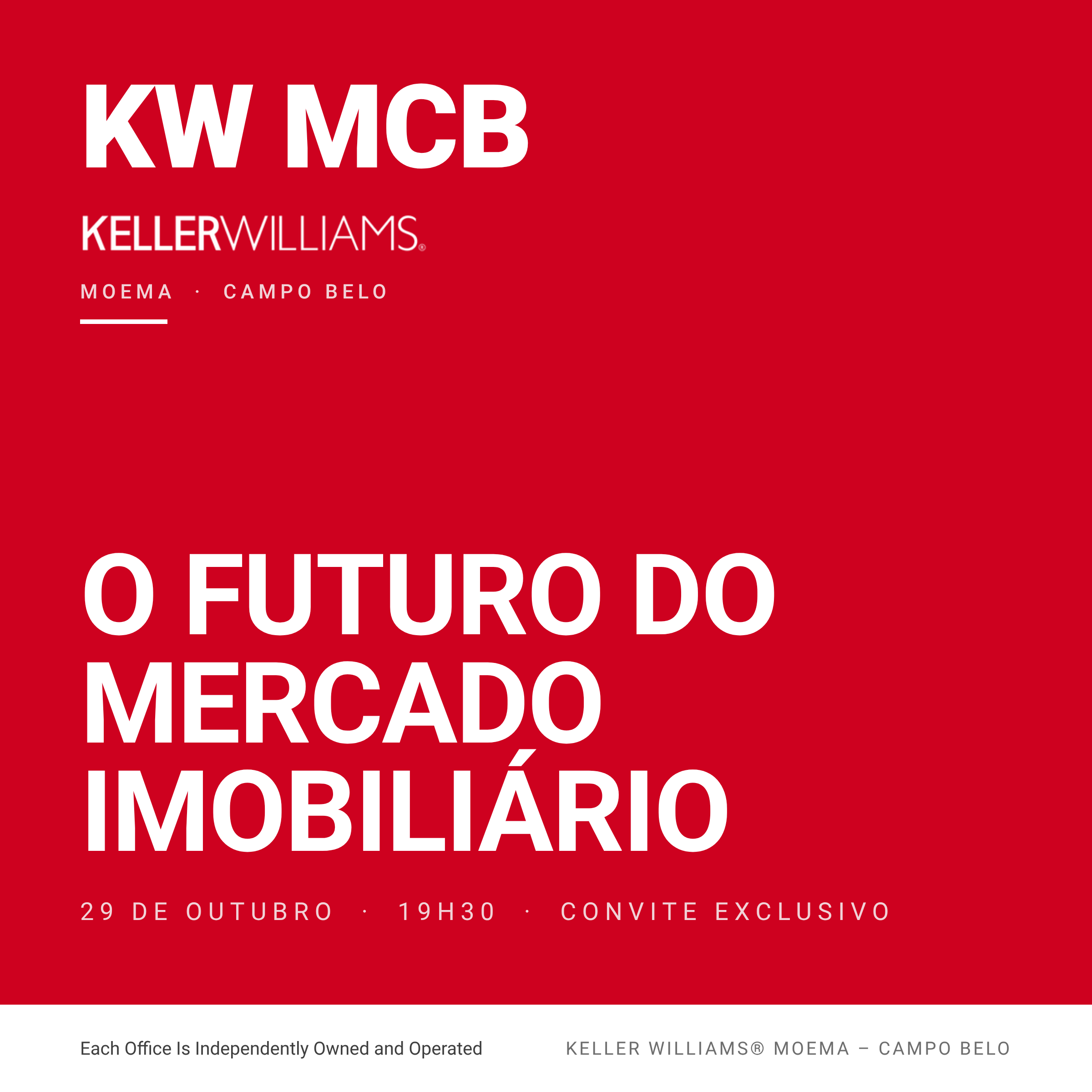 O Futuro do Mercado Imobiliário