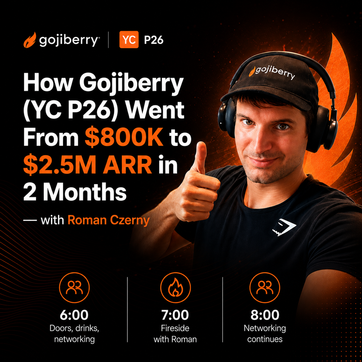 Cover art for #How Gojiberry (YC P26) Went From $800K to $2.5M ARR in 2 Months - with Roman Czerny — San Francisco, CA