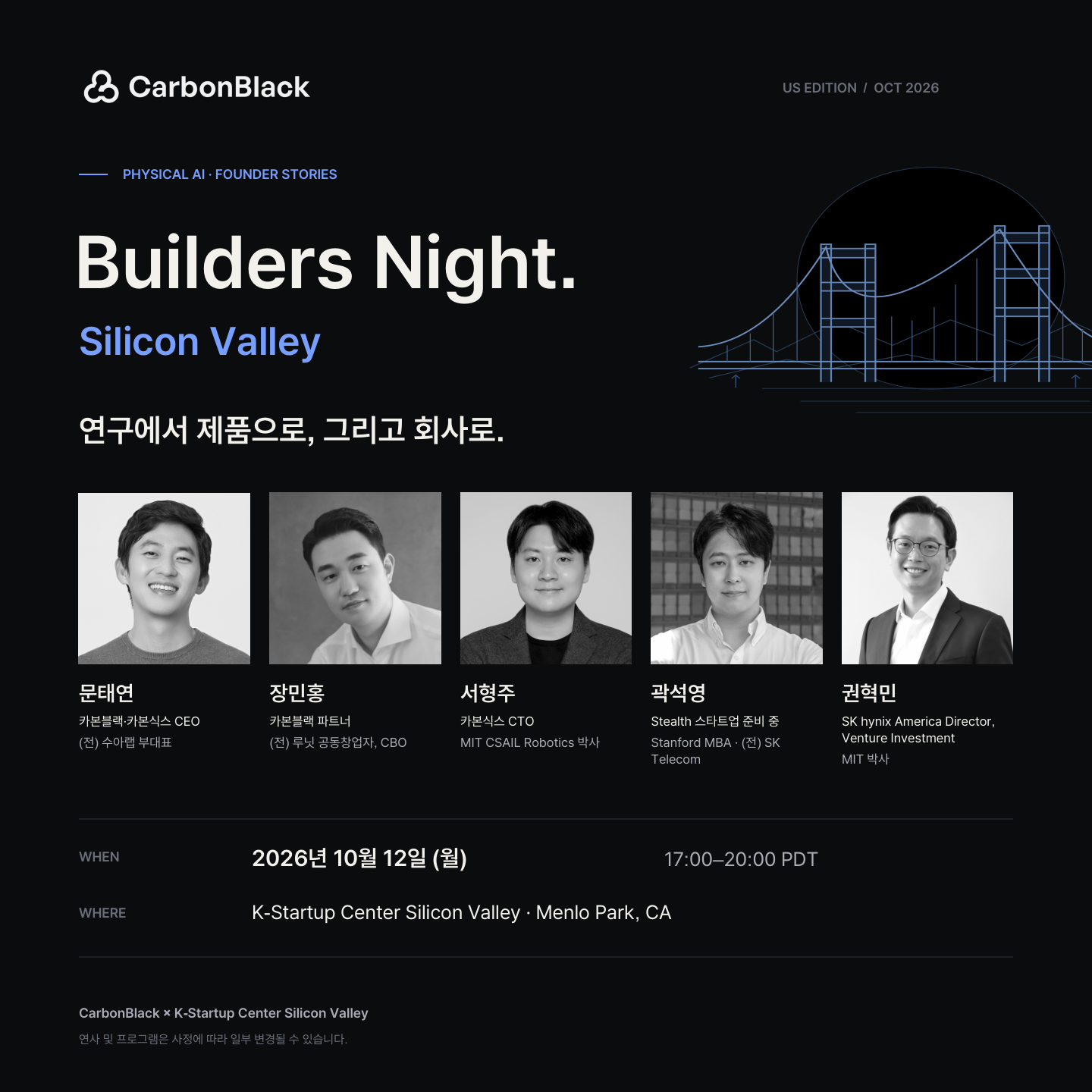 CarbonBlack Builders Night @ Silicon Valley
