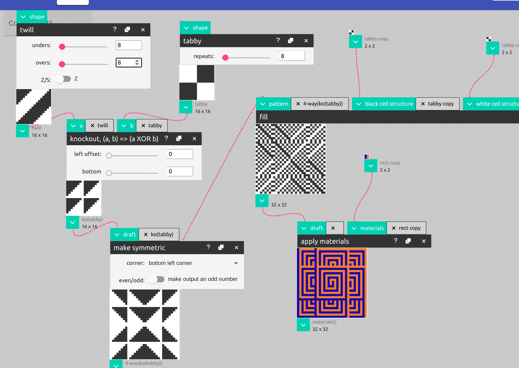 (Un)weaving