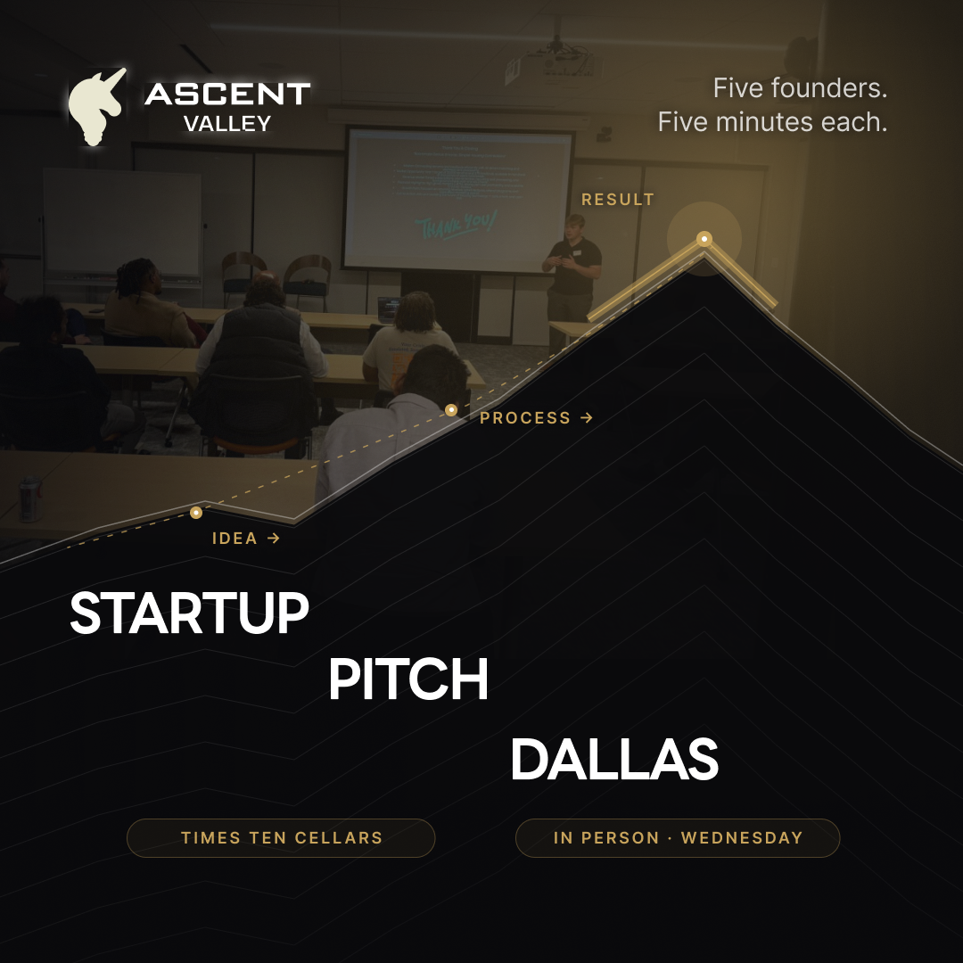 Startup Pitch Events Dallas: 5 Founders on Stage