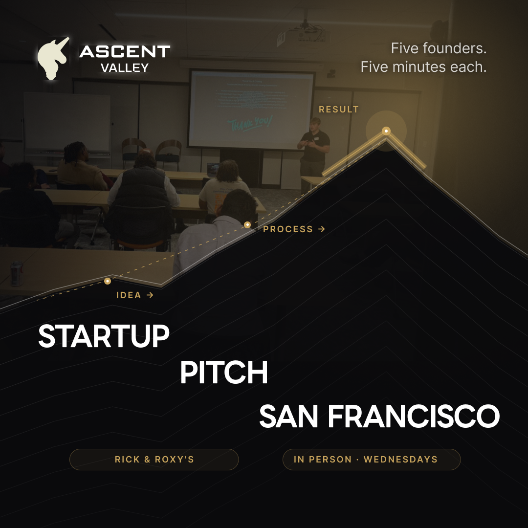 Startup Pitch Events San Francisco: 5 Founders on Stage