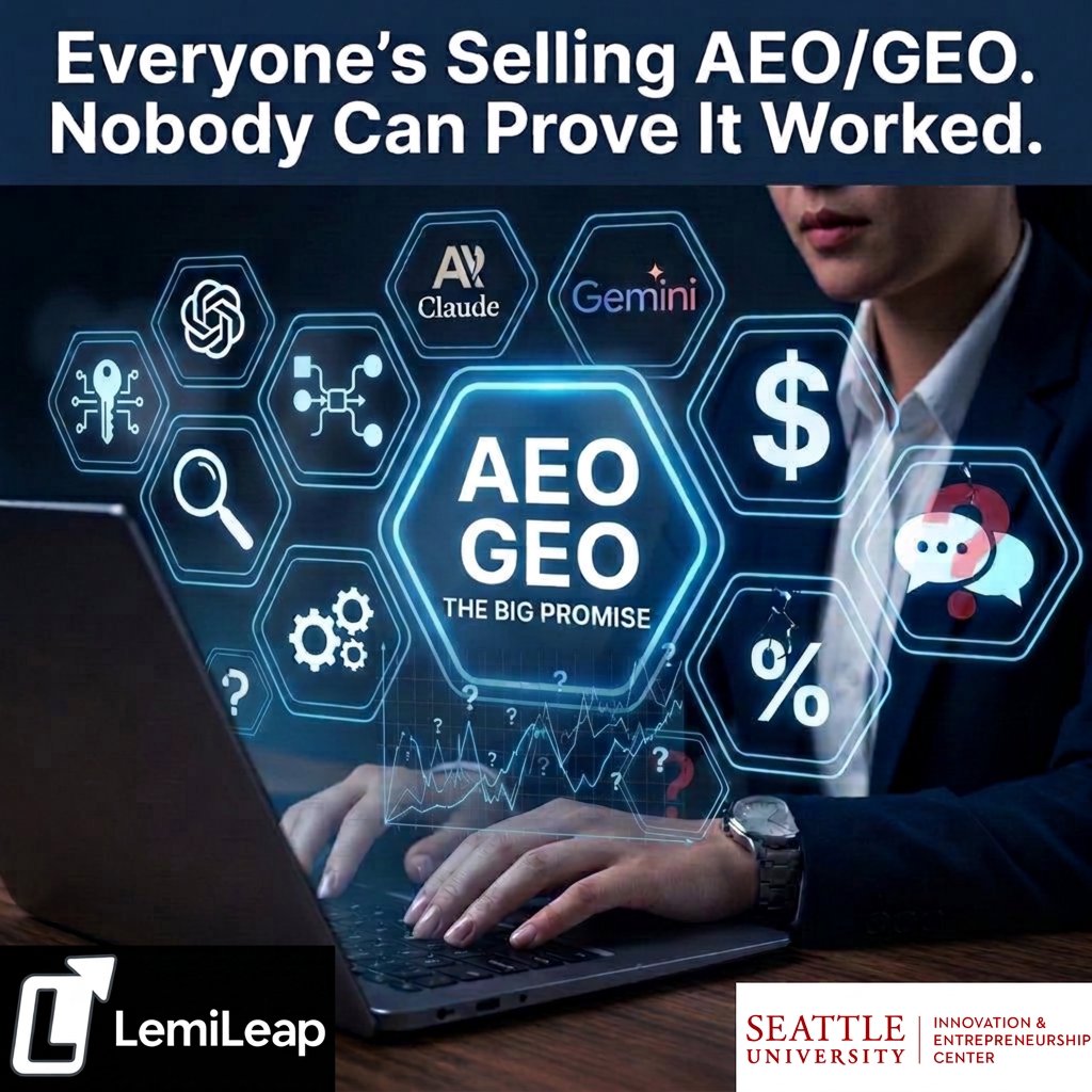 Everyone's Selling AEO/GEO. Nobody Can Prove It Worked.