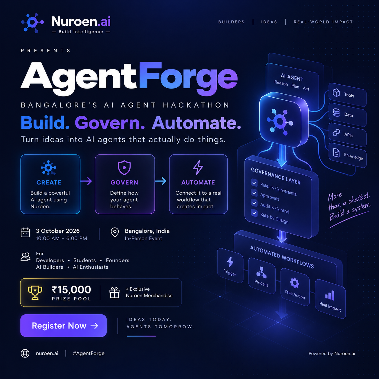 Nuroen Agent Forge