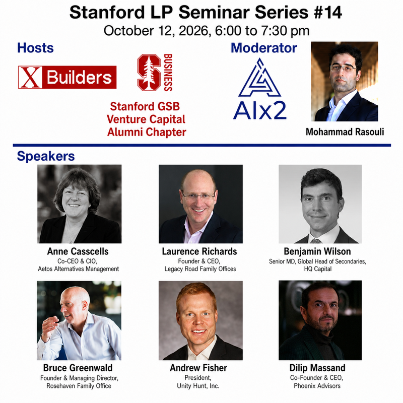 Stanford LP Series 14(Aetos Alternatives Management; Legacy Road; HQ Capital; Rosehaven Family Office; Unity Hunt, Inc.; Phoenix Advisors)