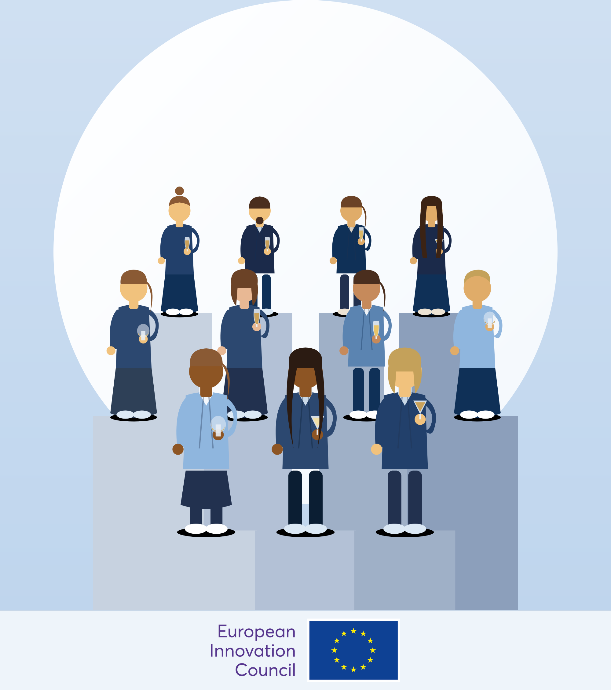Scaleup Europe Fund and EIC Fund Investor Opportunities