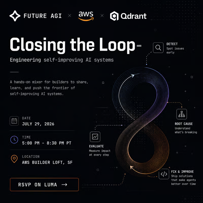 Engineering self-improving AI systems