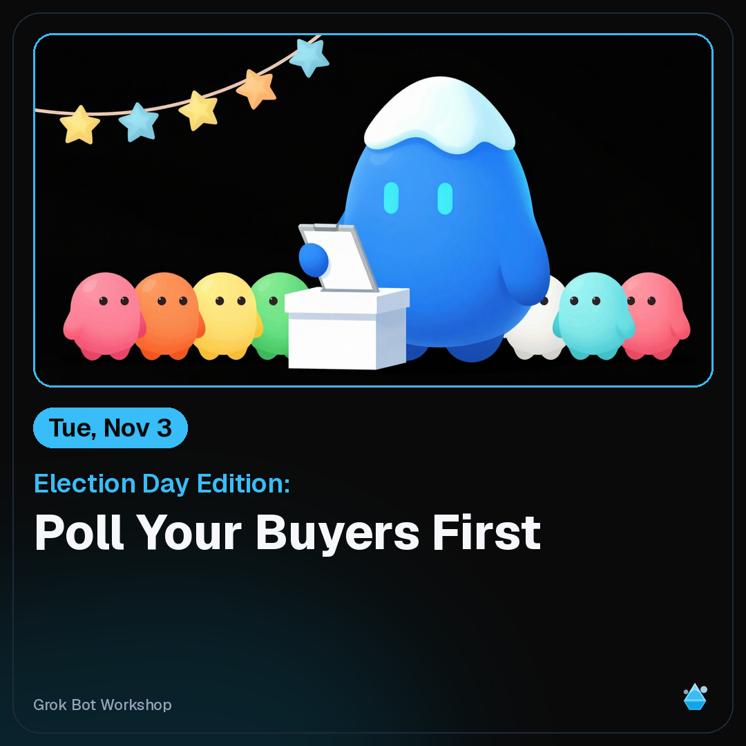 Election Day Edition: Poll Your Buyers First