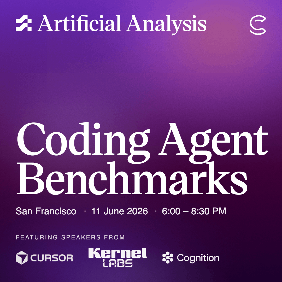 Cover art for #Artificial Analysis Coding Agent Benchmarks — San Francisco, CA