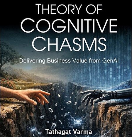 Theorie der Kognitiven Kluften mit Tathagat Varma