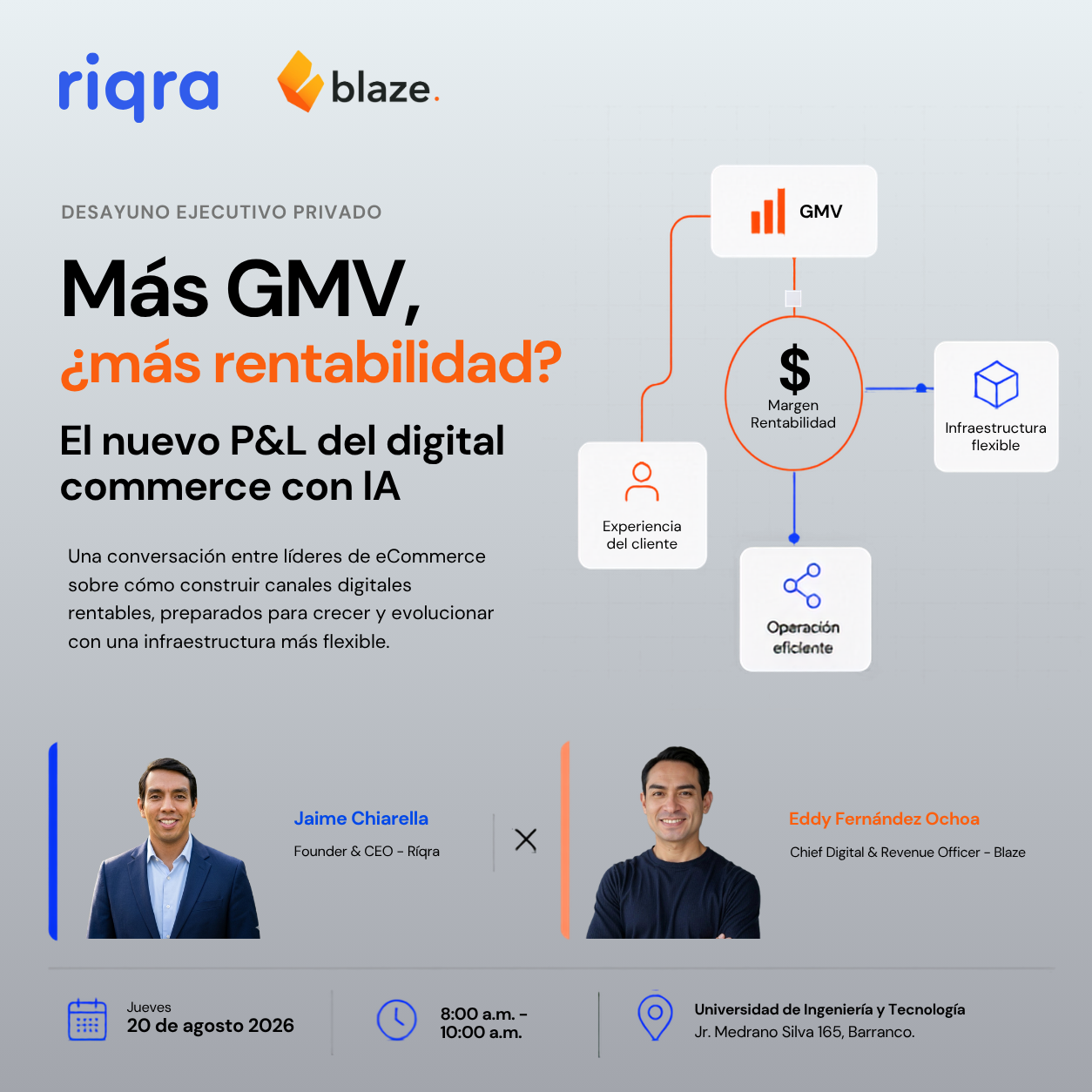Más GMV, ¿más rentabilidad? El nuevo P&L del digital commerce con IA