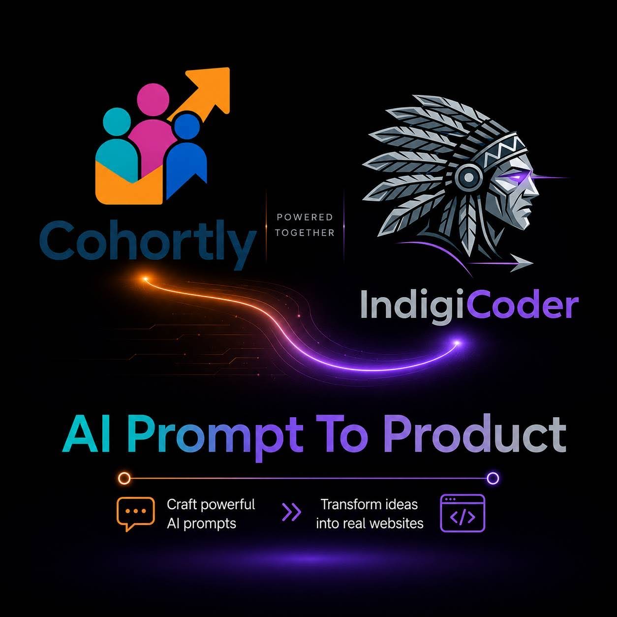 AI Prompt To Product