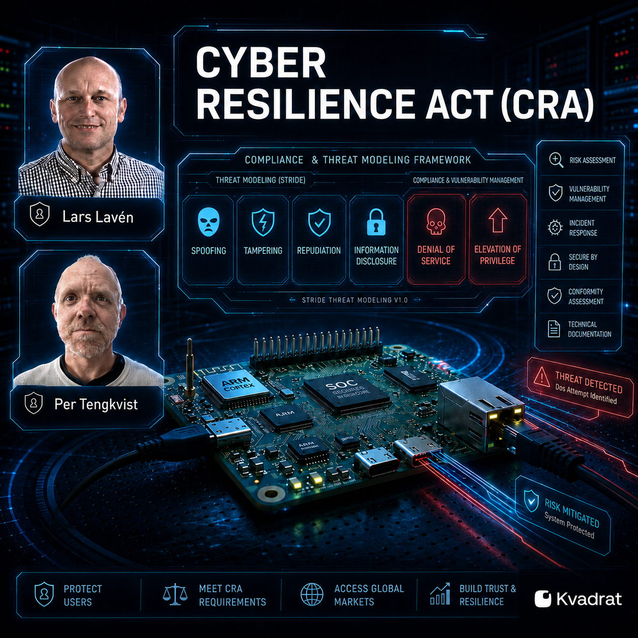 Omslagsbild för CRA – Threat Modeling as a Tool: From Attack Surface to Action Plan
