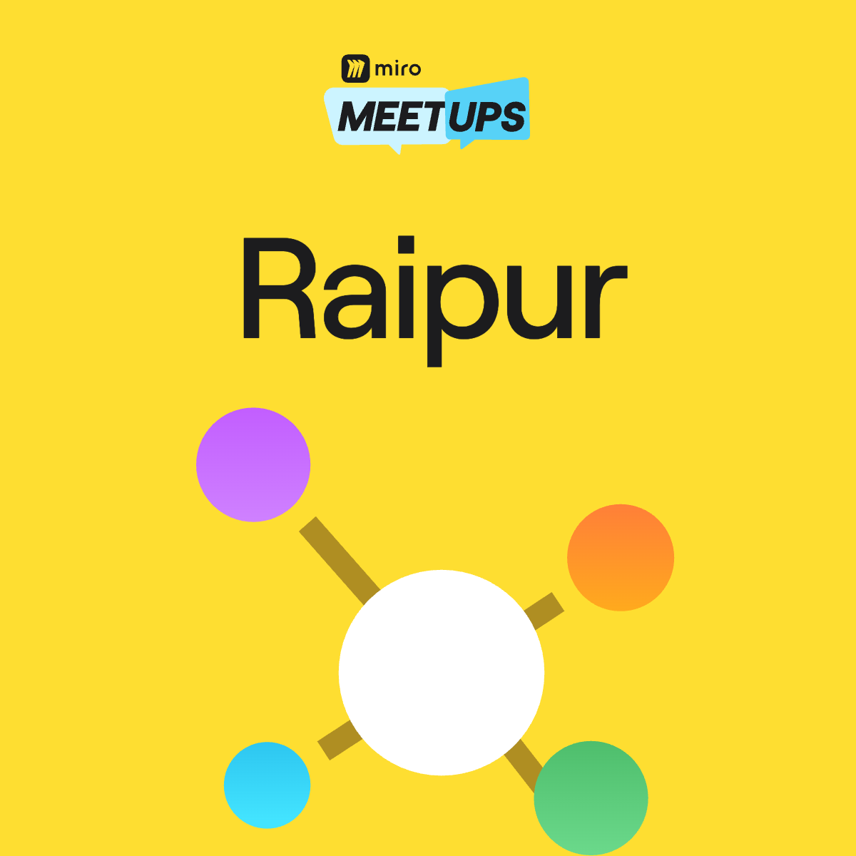 Miro AI y nuevas características | Raipur