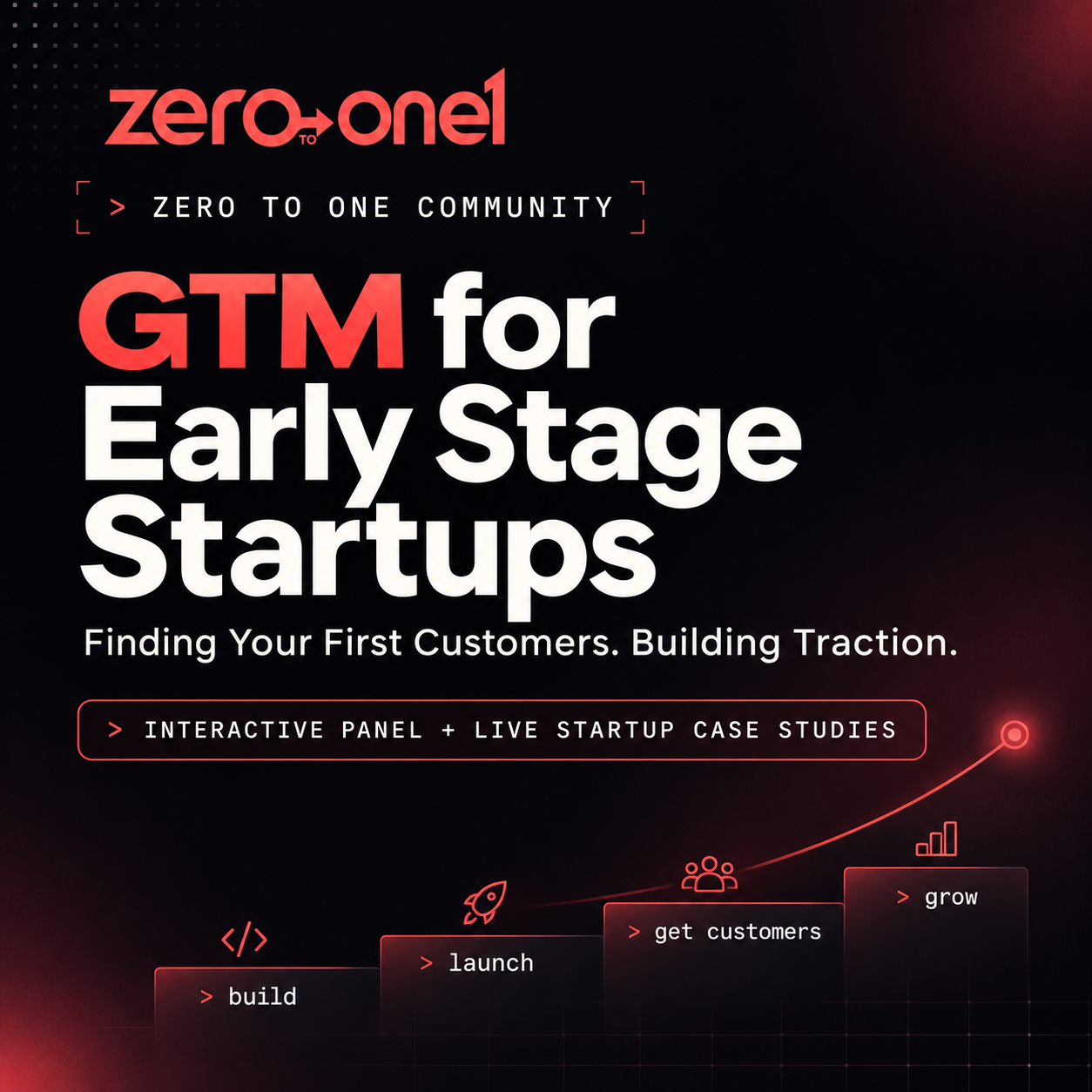 GTM for Early-Stage Startups
