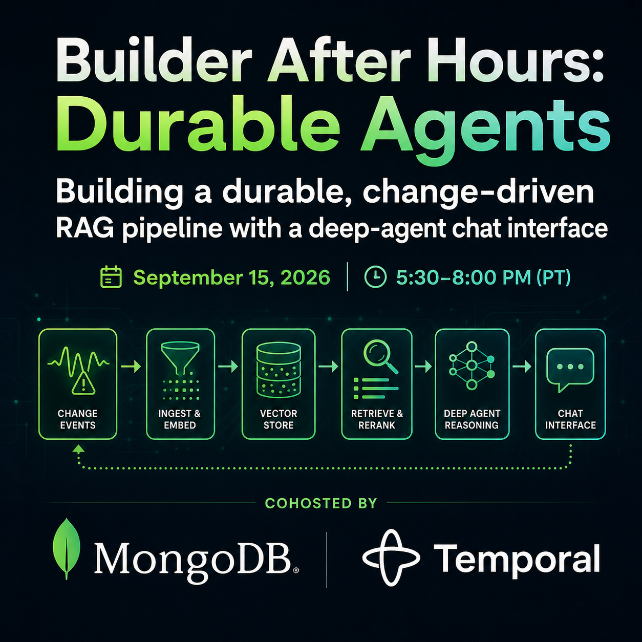 Builder After Hours: Durable Agents with MongoDB & Temporal