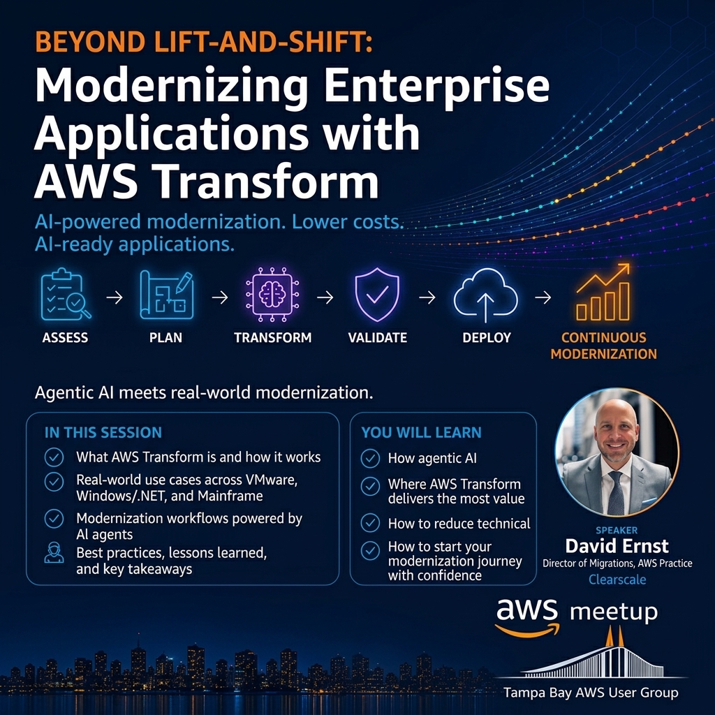 AWS Transform