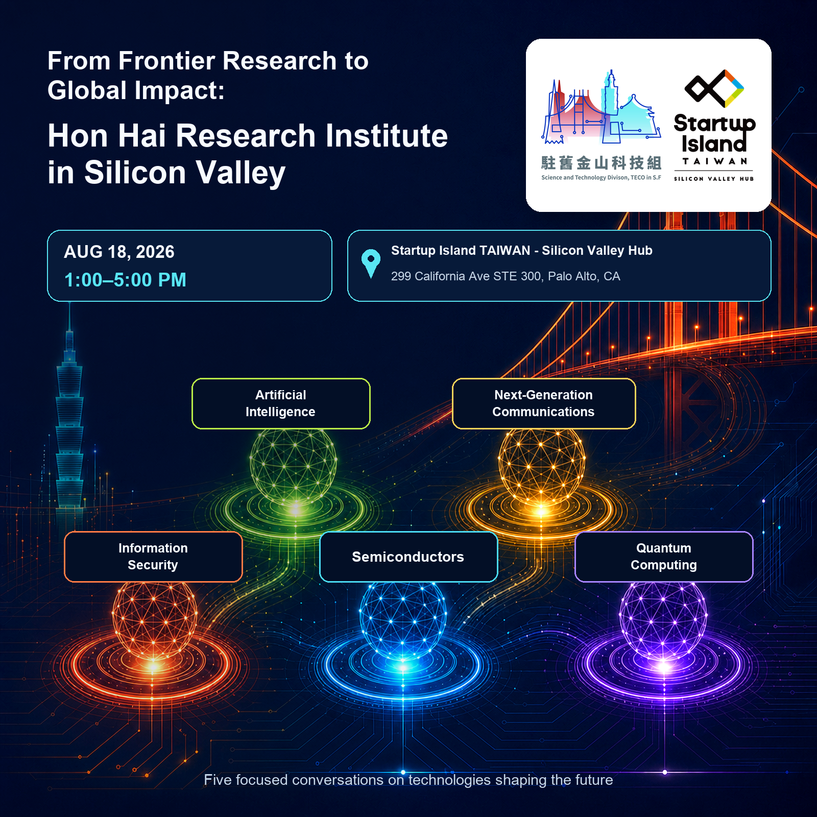 De la Investigación de Frontera al Impacto Global: Instituto de Investigación Hon Hai en Silicon Valley