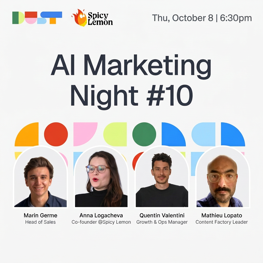 AI Marketing Night #10