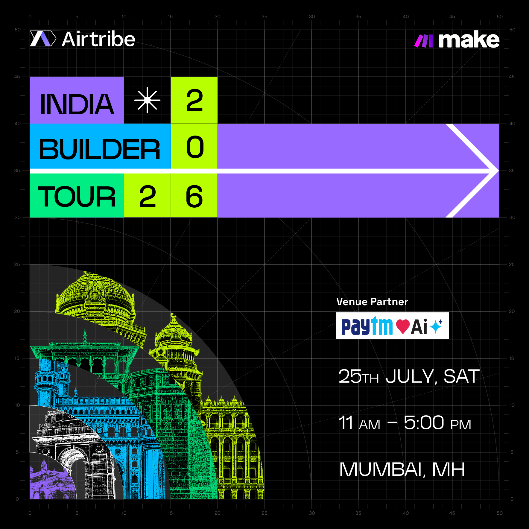 Créons ensemble notre premier agent IA - Airtribe x Make - Édition de Mumbai