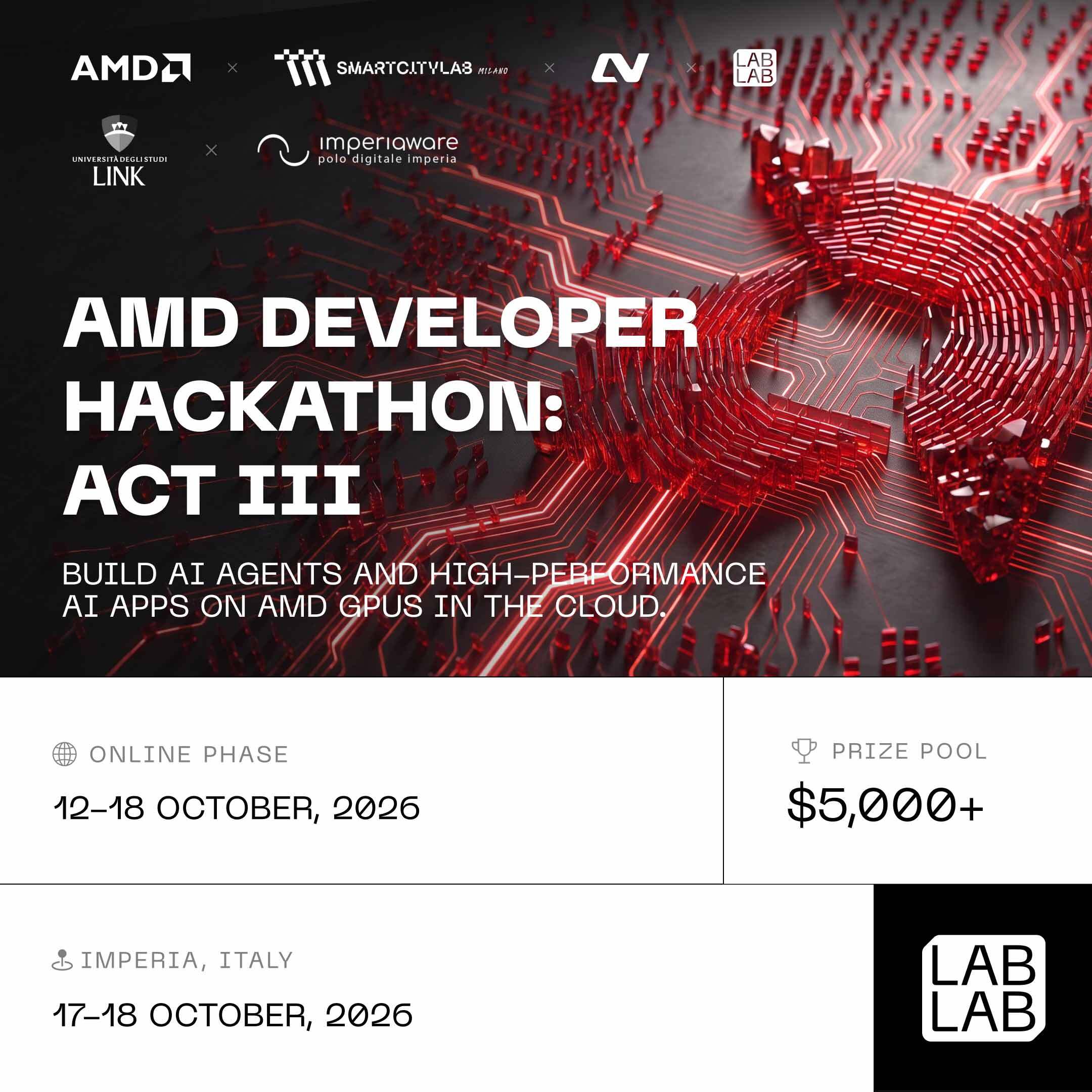 AMD Entwickler-Hackathon: Akt III — Imperia