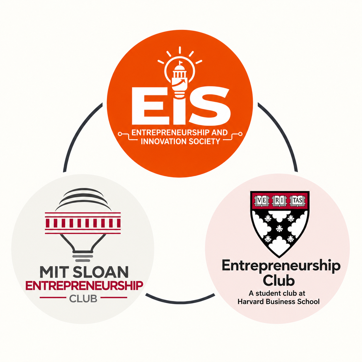 🚀 HKS × HBS × MIT Sloan Entrepreneurship Club Mixer