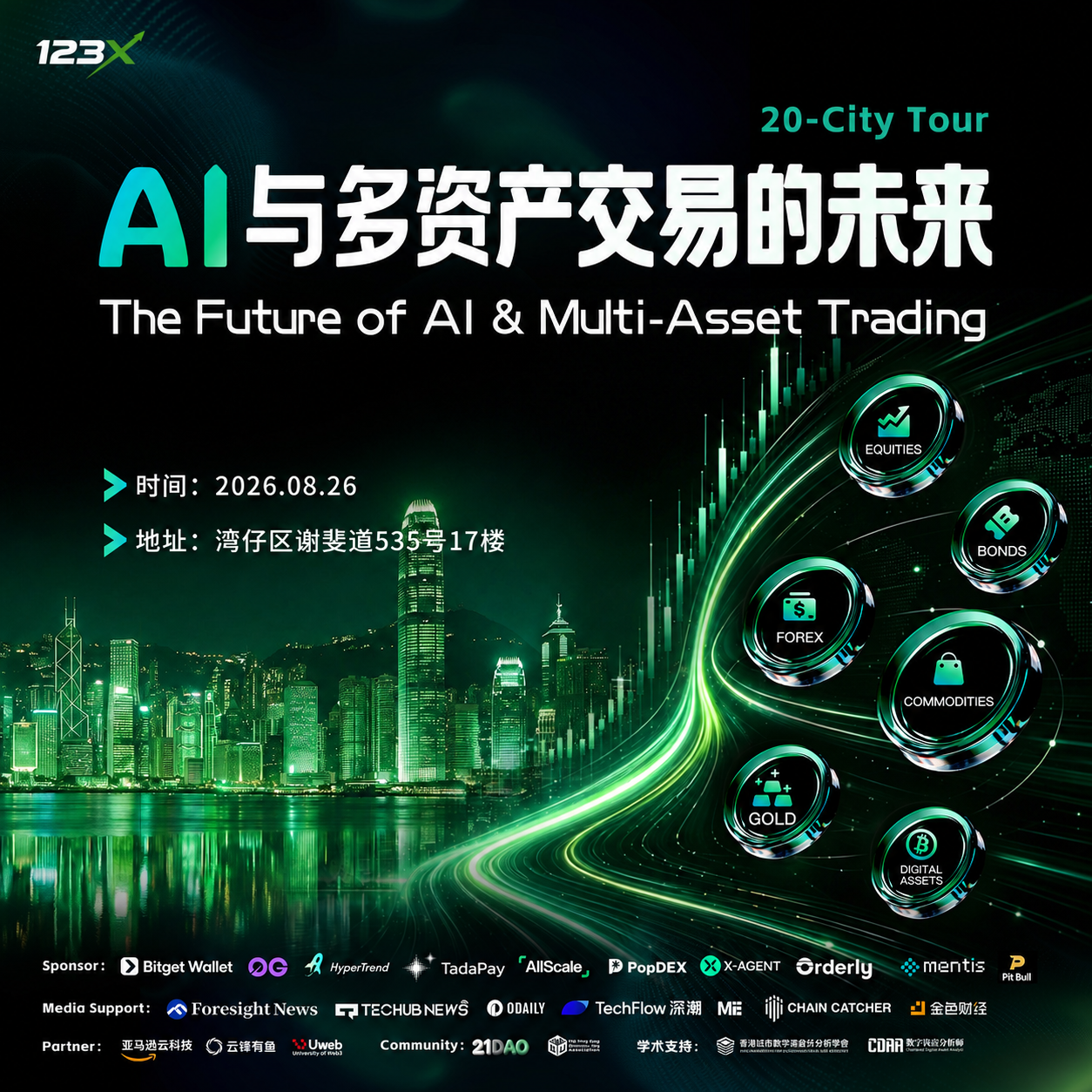 香港|AI与多资产交易的未来