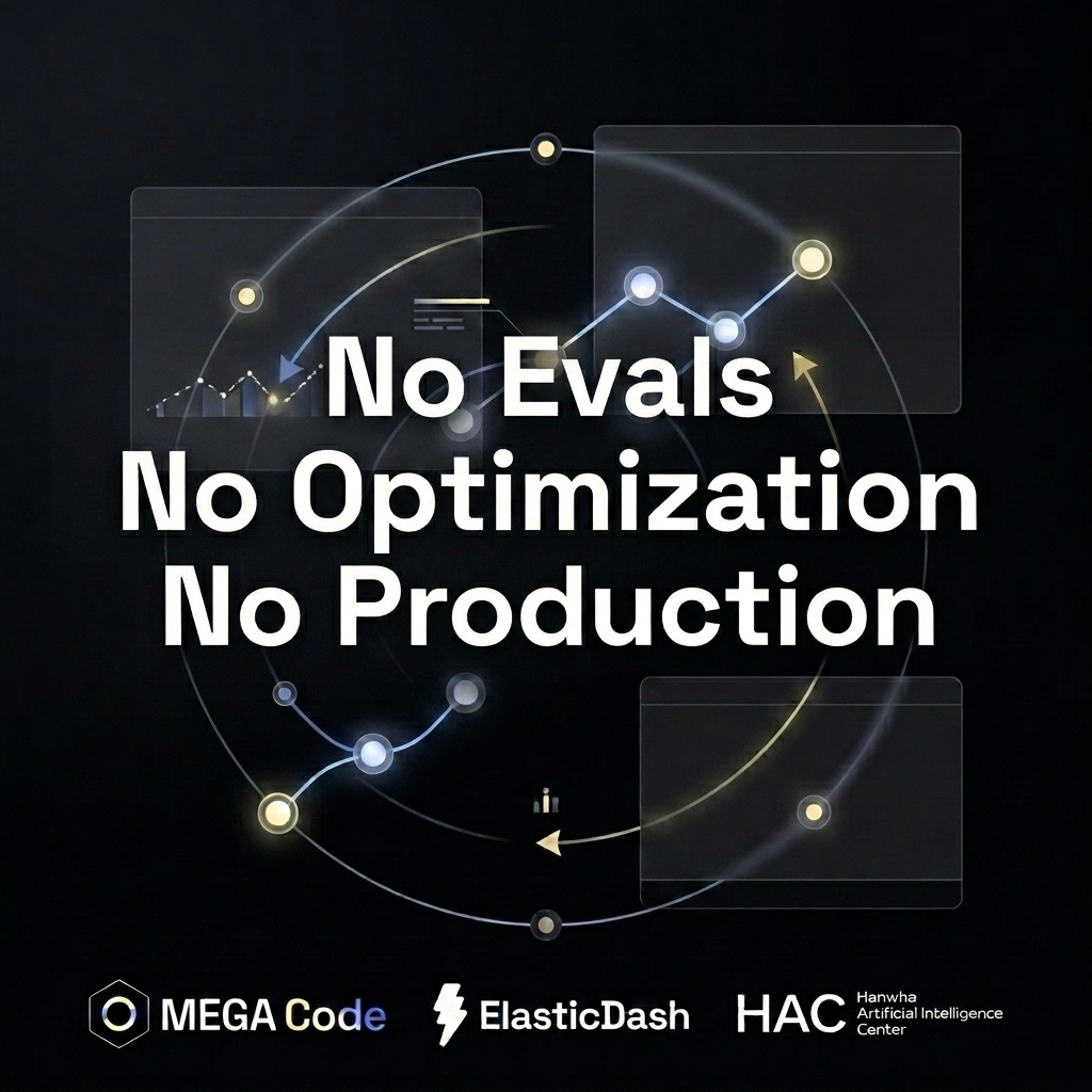 Cover art for #No Evals, No Optimization, No Production. — Hanwha AI Center