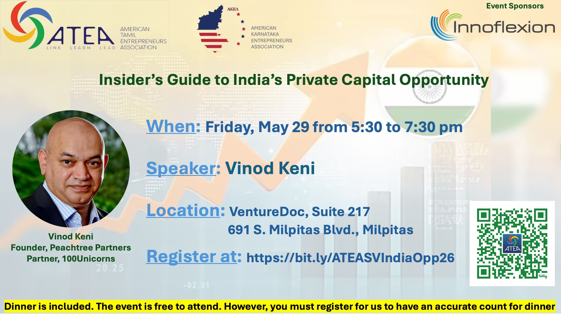 Cover art for #Insider's Guide To India's Private Capital Opp by ATEA — FalconX Gateway