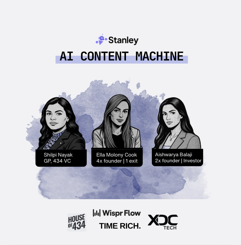 Time Rich’s AI Content Workshop Connects Founder Voice With a Working System