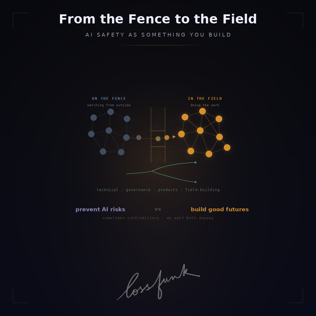 AI safety: From the Fence to the Field