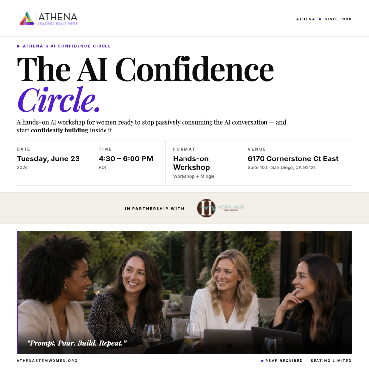 The AI Confidence Circle