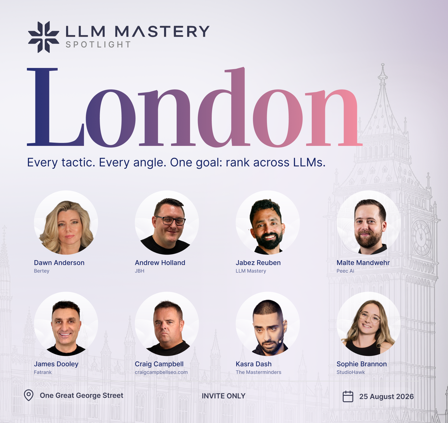 LLM Mastery Spotlight