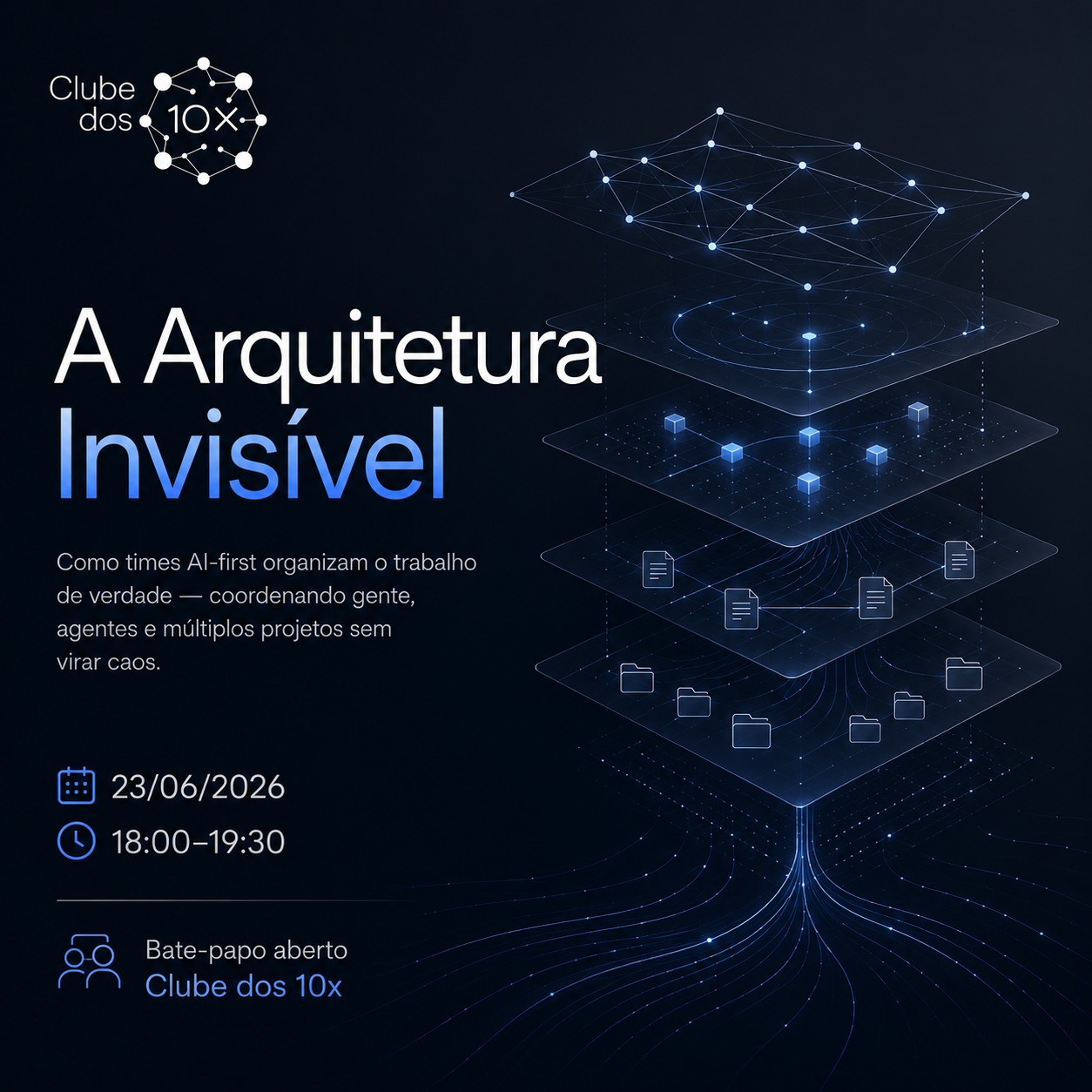 A Arquitetura Invisível: Como times AI-first organizam o trabalho de verdade — coordenando gente, agentes e múltiplos projetos sem virar ca