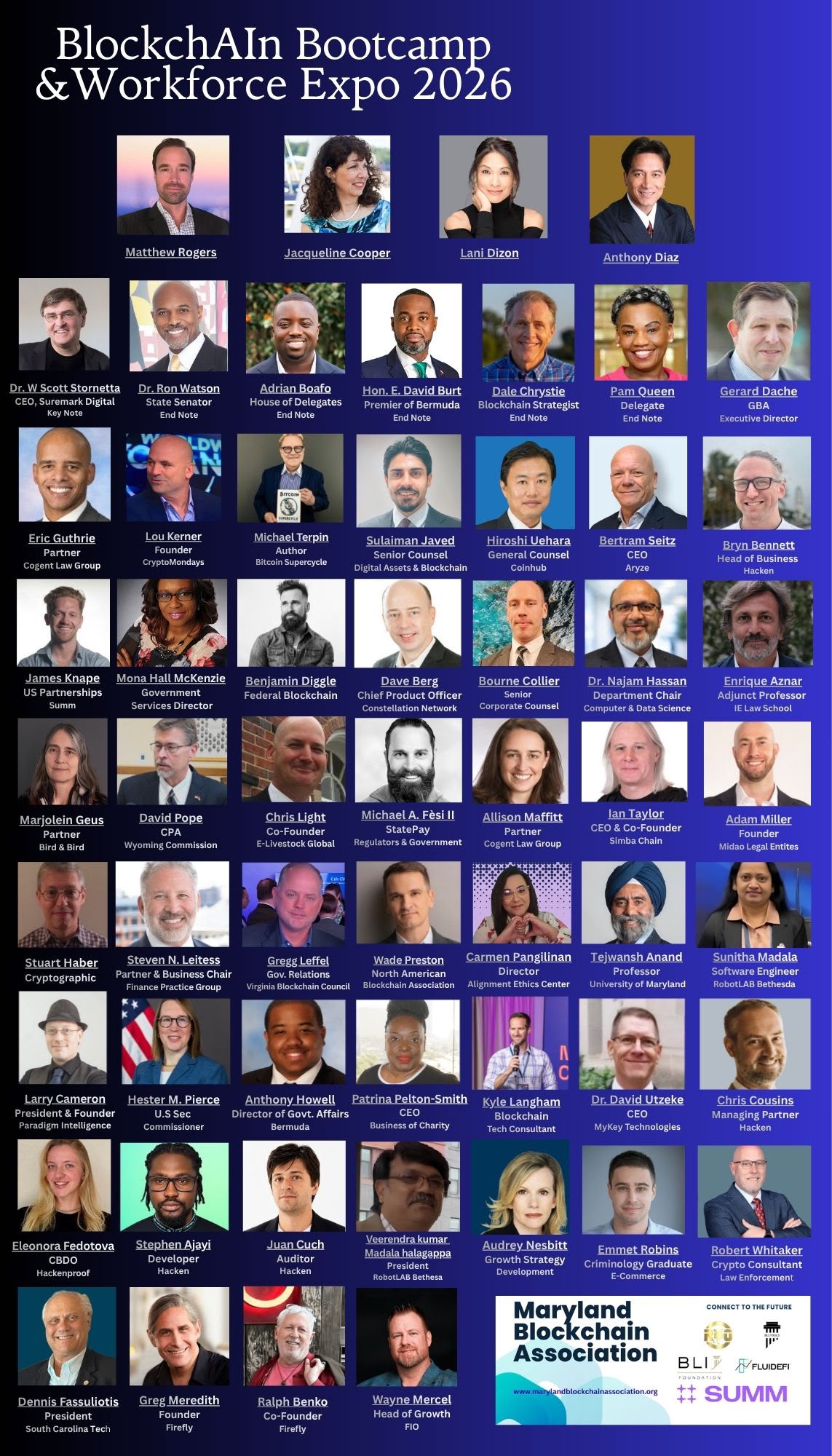 Blockchain Bootcamp: (K)