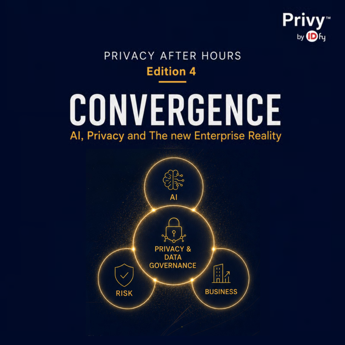 Confidentialité après les heures : Convergence | IA, Confidentialité et la Nouvelle Réalité de l'Entreprise