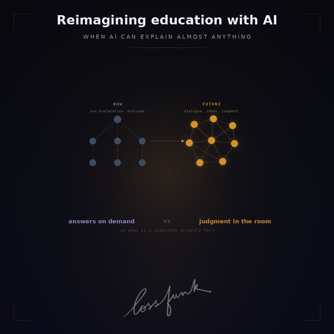 Reimagining education with AI