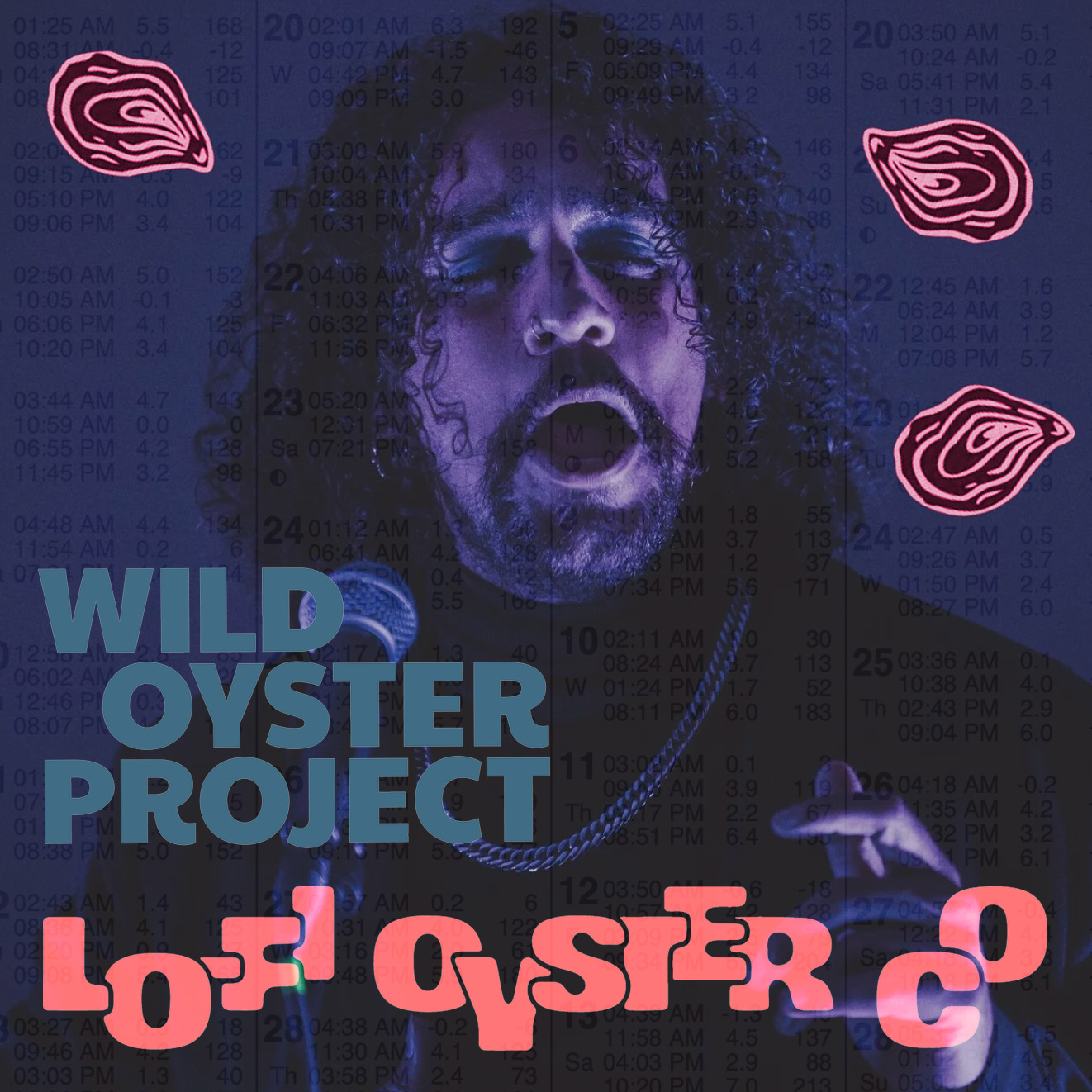 Cover art for #Lo-Fi Oyster Co. and Local Economy Present Tide Tables, Ambient Jazz and Bay Science — Local Economy